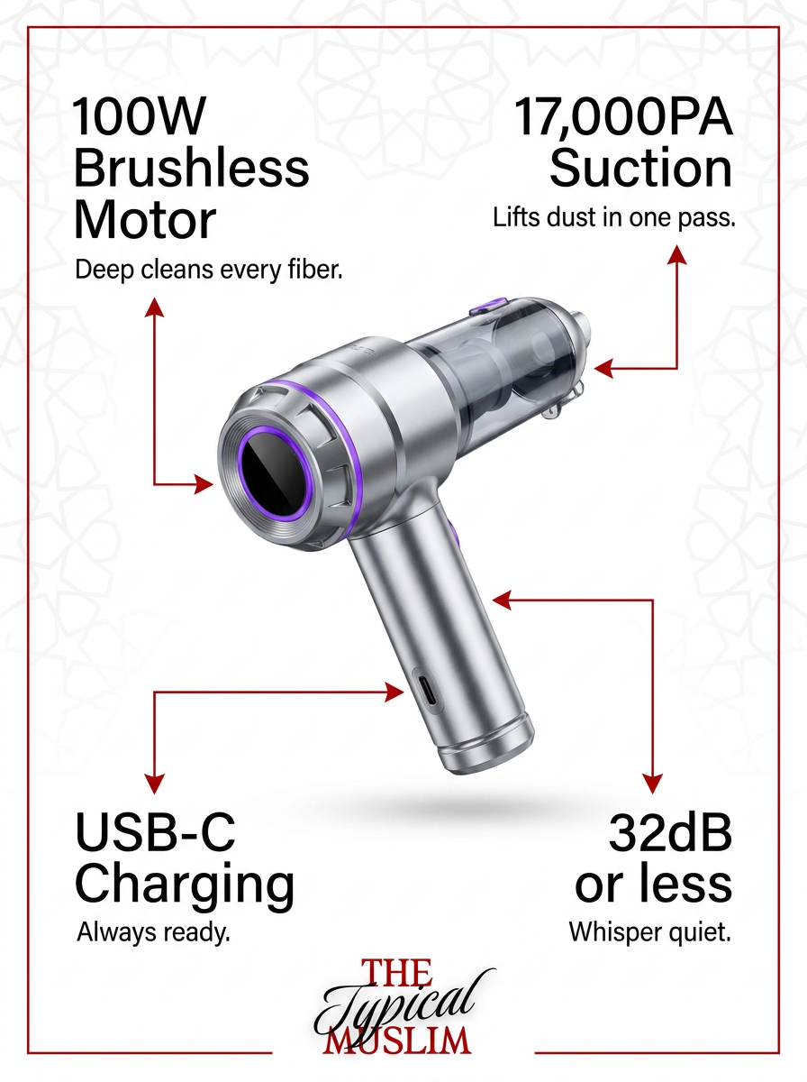The Typical Prayer Mat Vacuum Cleaner